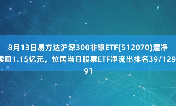 8月13日易方达沪深300非银ETF(512070)遭净赎回1.15亿元，位居当日股票ETF净流出排名39/1291